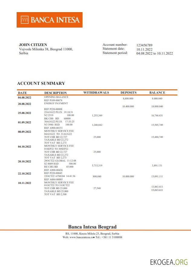 Relevé bancaire de Serbie Banca Intesa